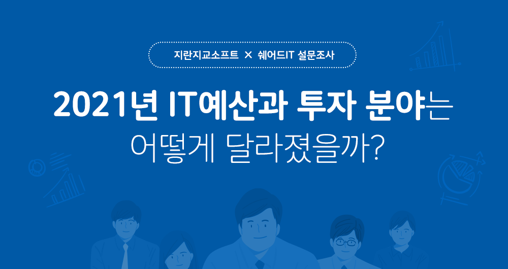 2021년 IT예산과 투자 분야 설문조사